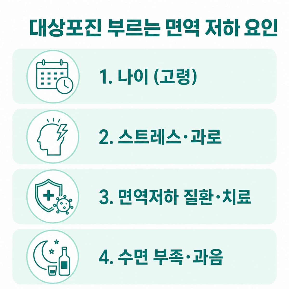 피곤할 때 대상포진? 면역력과의 관계를 정리했습니다