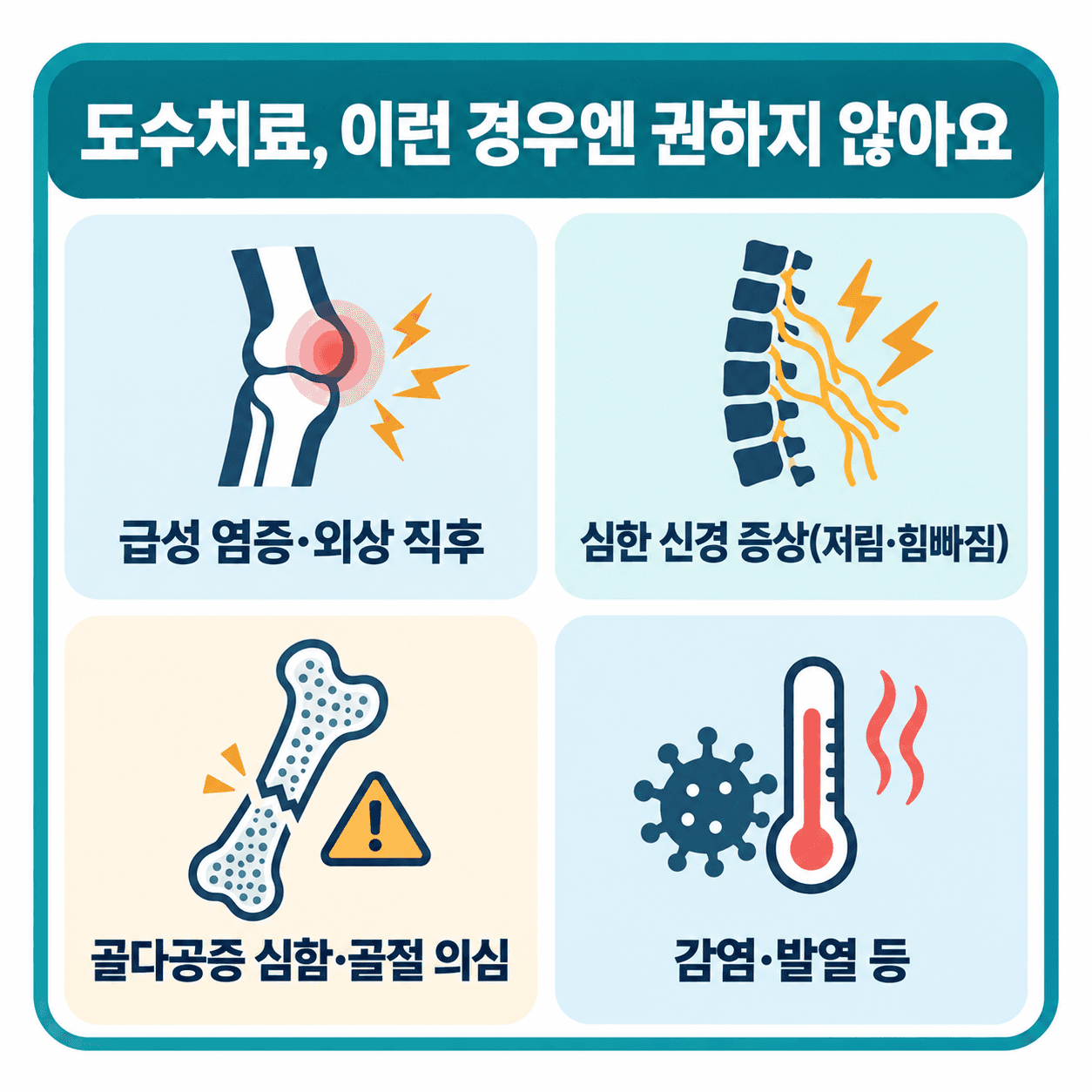 도수치료를 권하지 않는 네 가지 경우를 정리한 안내 카드