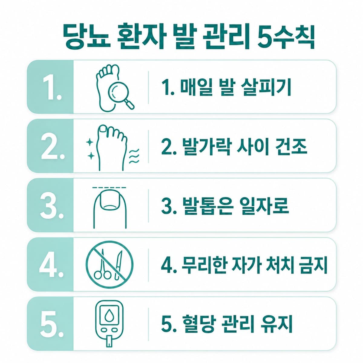 당뇨 환자 발 관리 5수칙을 정리한 한글 인포그래픽 카드