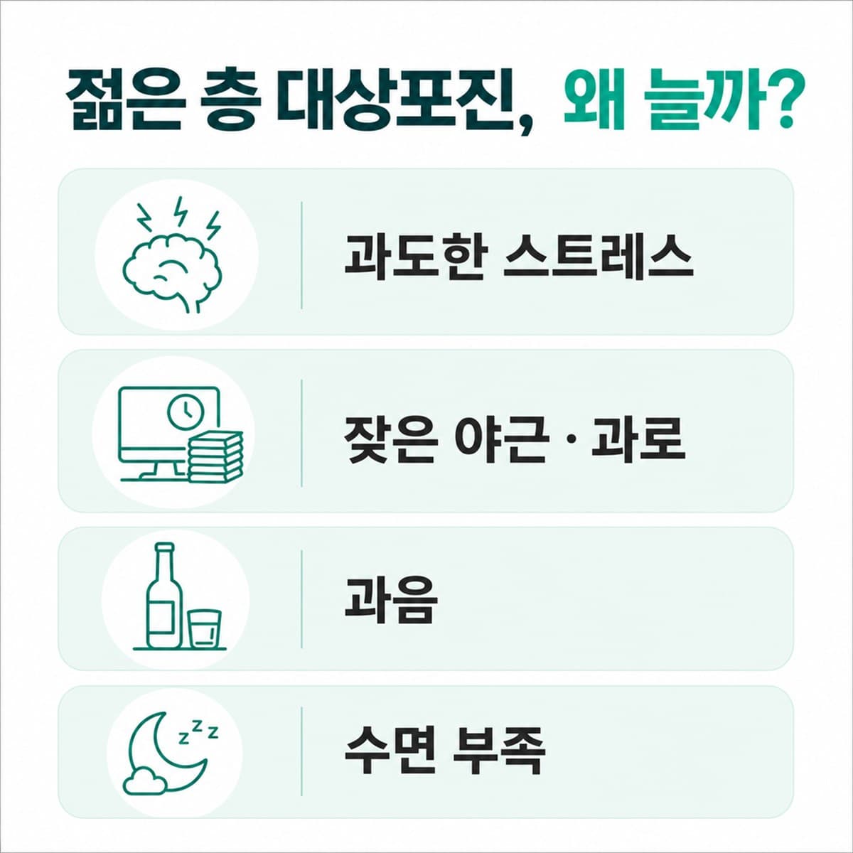 젊은 층 대상포진이 늘어나는 원인을 정리한 한글 인포그래픽